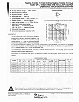 DataSheet TLV2780 pdf